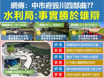 網訛傳中市府毀川四部曲 水利局:河川永續管理並改善缺失 籲勿轉傳謠言誤導視聽