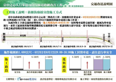 交通改道說明圖