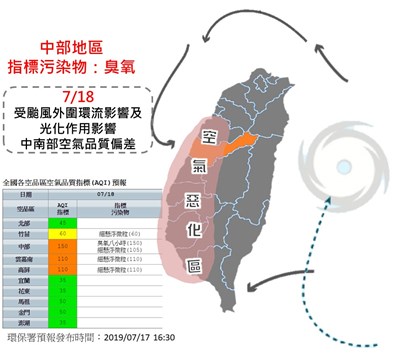 中市臭氧濃度上升致空品不良 市府立即啟動應變措施