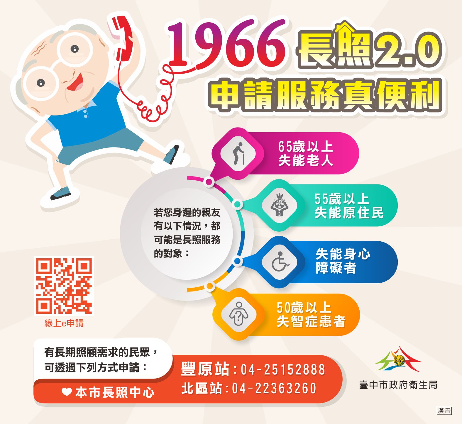 臺中市政府全球資訊網 市政新聞 中市長照abc服務據點全國最多續推 健康就診公車 便利失能者就醫