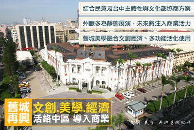 地方憂心台中州廳交中央代管 市府將辦說明會納入民意與中央協商