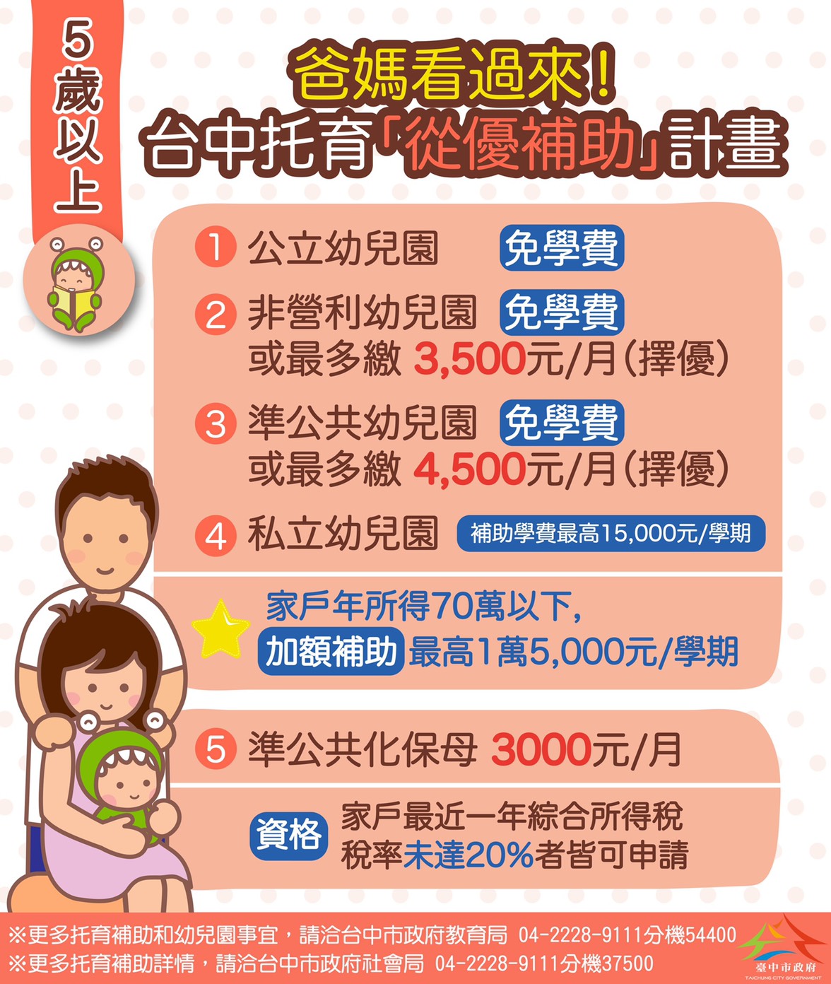 臺中市政府全球資訊網 市政新聞 中市托育補助全國最優完全到位照顧市民