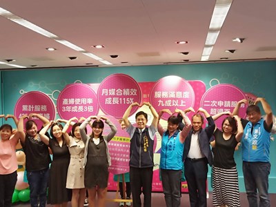 台中市推到宅坐月子媒合服務 使用率提高三倍
