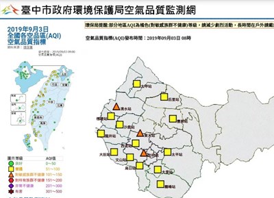 西半部空品不良 中市府啟動應變措施