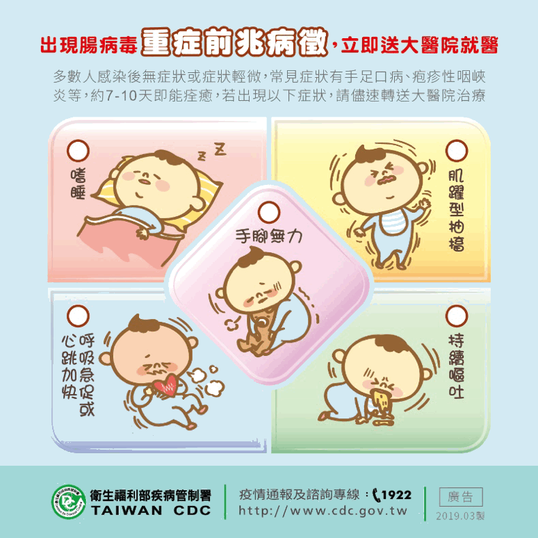 中市增腸病毒重症2例 衛生局籲出現重症前兆速送大醫院