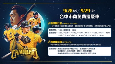 交通接駁資訊