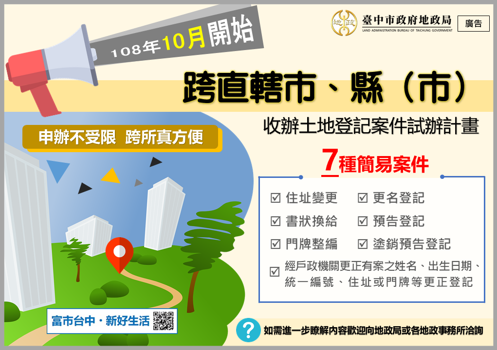 跨直轄市、縣市收辦土地登記案件