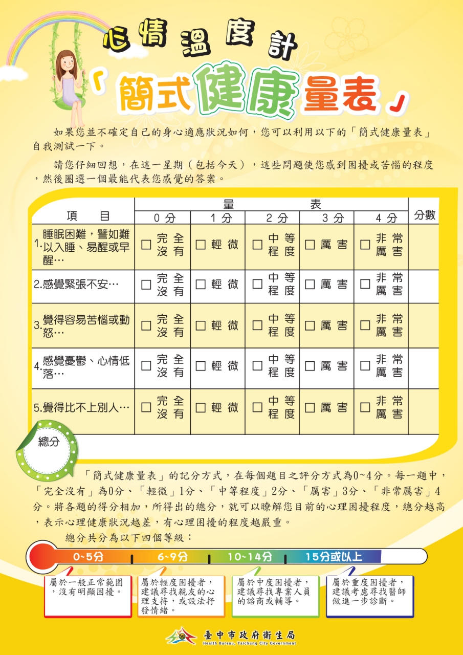 臺中市政府全球資訊網-市政新聞-心情卡卡？ 1925安心專線24小時專人傾聽