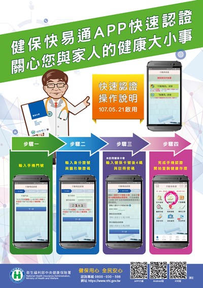 全民健保行動快易通APP