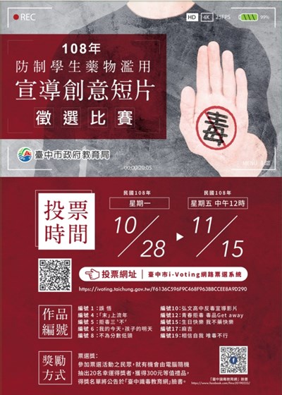 做伙來投票! 反毒宣導短片由您決定