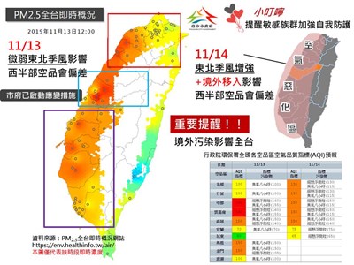 境外汙染影響全台 中市府啟動應變措施 提醒民眾自我防護