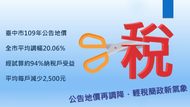 中市府落實清稅減政