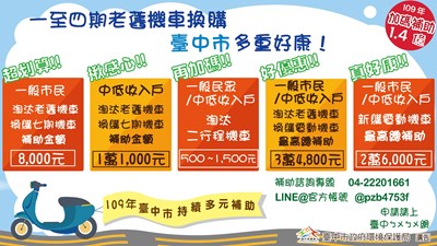 109年機車汰換補助圖卡