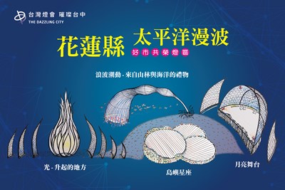 感受漫遊生活 台灣燈會花蓮「太平洋漫波」燈組吸睛