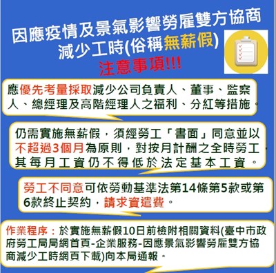 雇主與勞工協商減少工時　中市府提醒：「無薪假」應經雙方合意