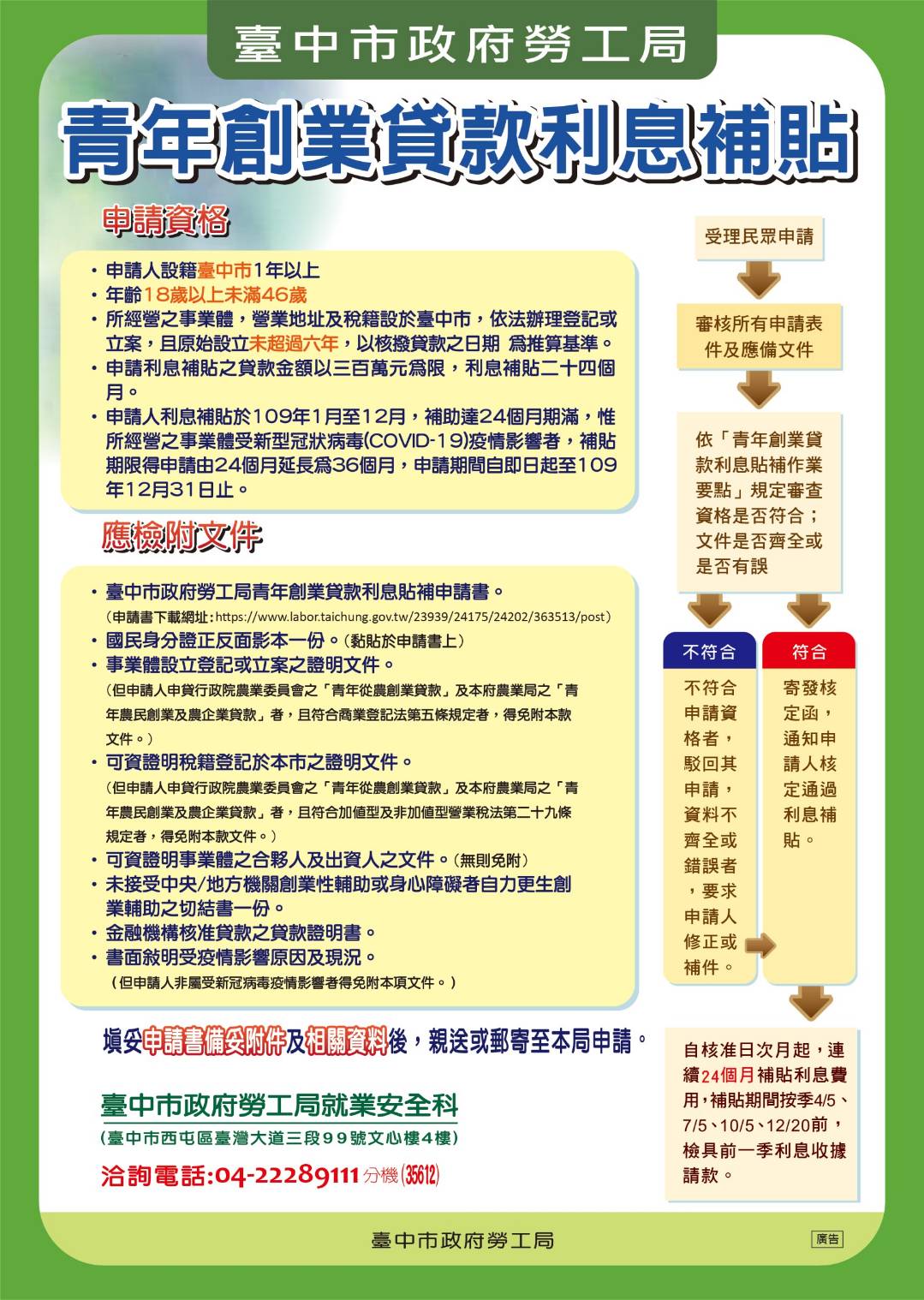 嚴重特殊傳染性肺炎防治專區-相關市政新聞-防疫紓困創業不中斷中市府青創貸款利息補貼延長1年