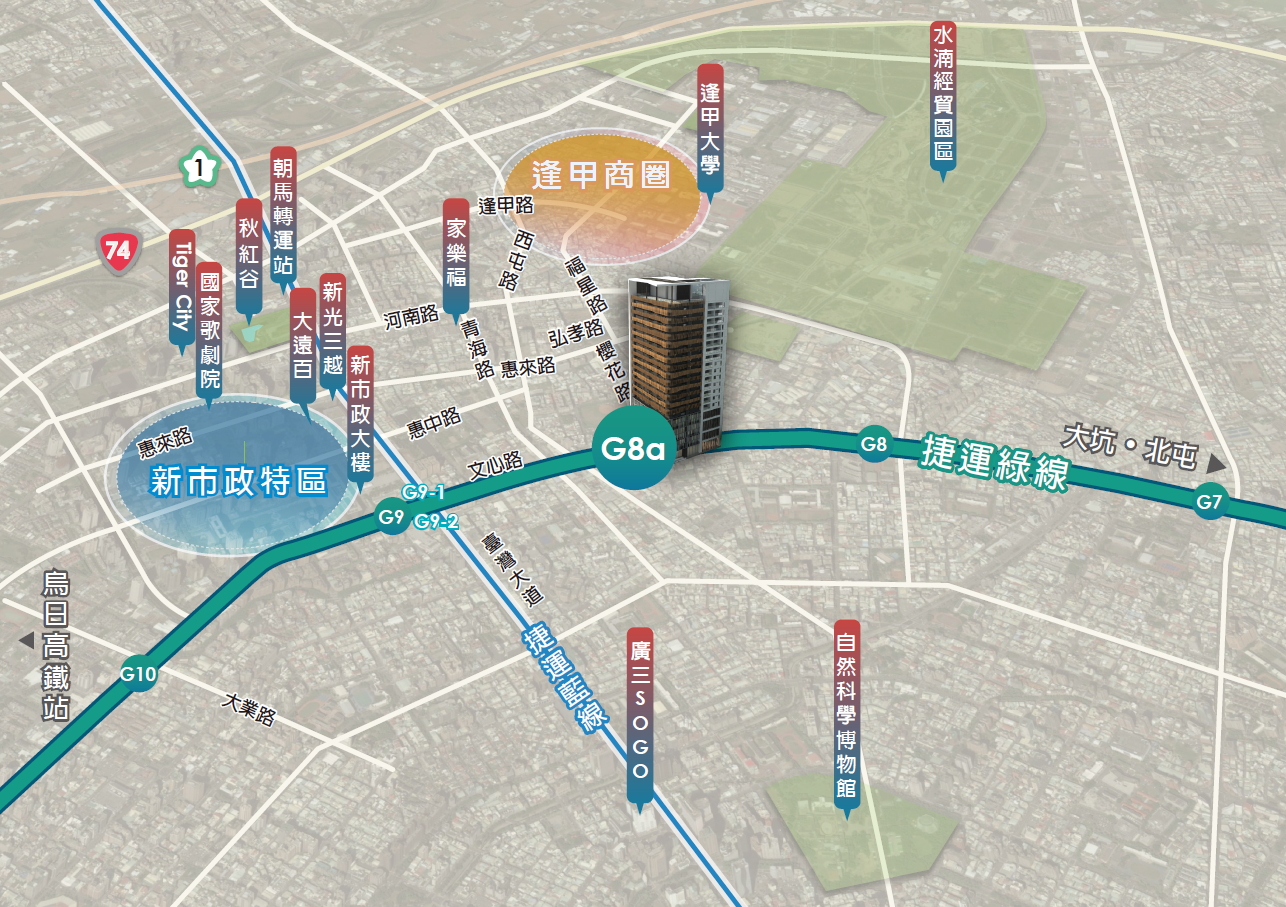 捷運綠線G8a基地位處櫻花路及文心路口,居台中各開發區交界的核心位置,北有逢甲夜市及水湳經貿園區、東有科博館、南有新市政特區,西有秋紅谷與朝馬轉運站,區位條件優異。