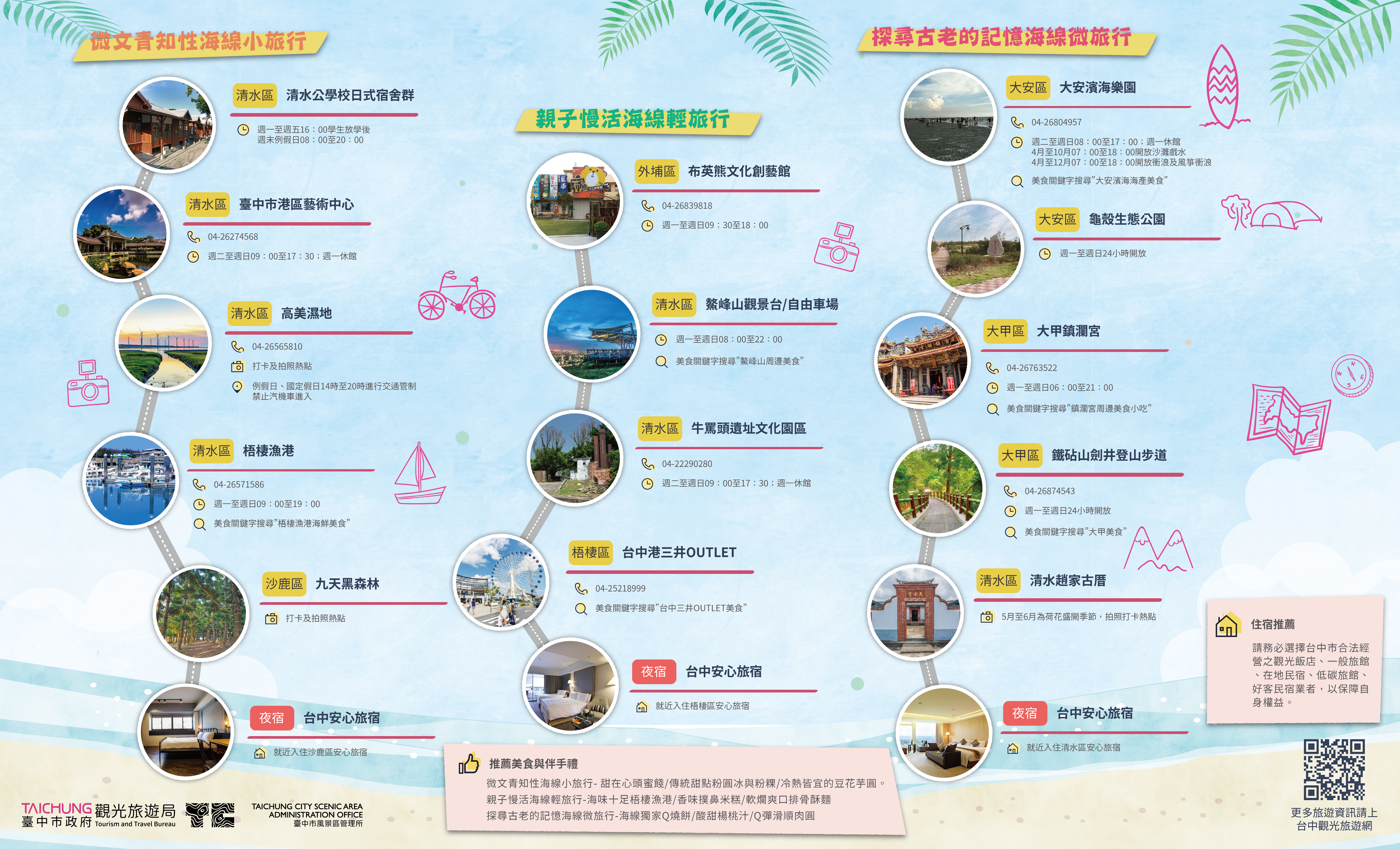 台中海線潮旅行 「甲安埔」、「沙清梧」連假必訪推薦遊程