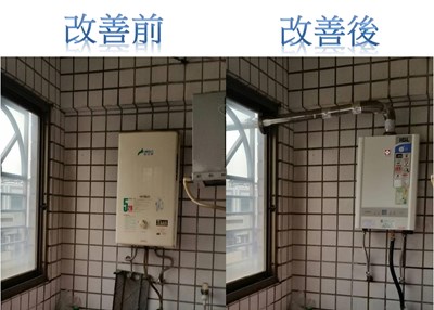 居家使用燃氣熱水器時,應注意保持良好通風,熱水器如裝設於室內,應安裝強制排氣型