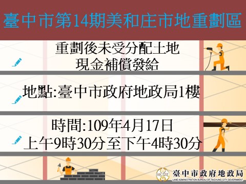 現金補償作業.jpg
