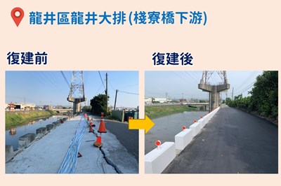 中市水利水保災後復建工程陸續完工 大幅提升防汛整備能量