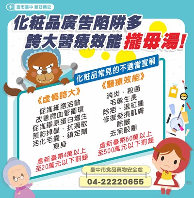 化粧品不具醫療效能