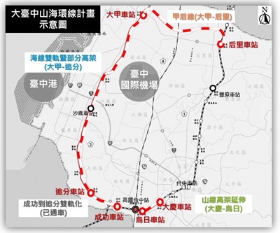 山海環線修正報告再送交通部 中市府:盼中央儘快核定
