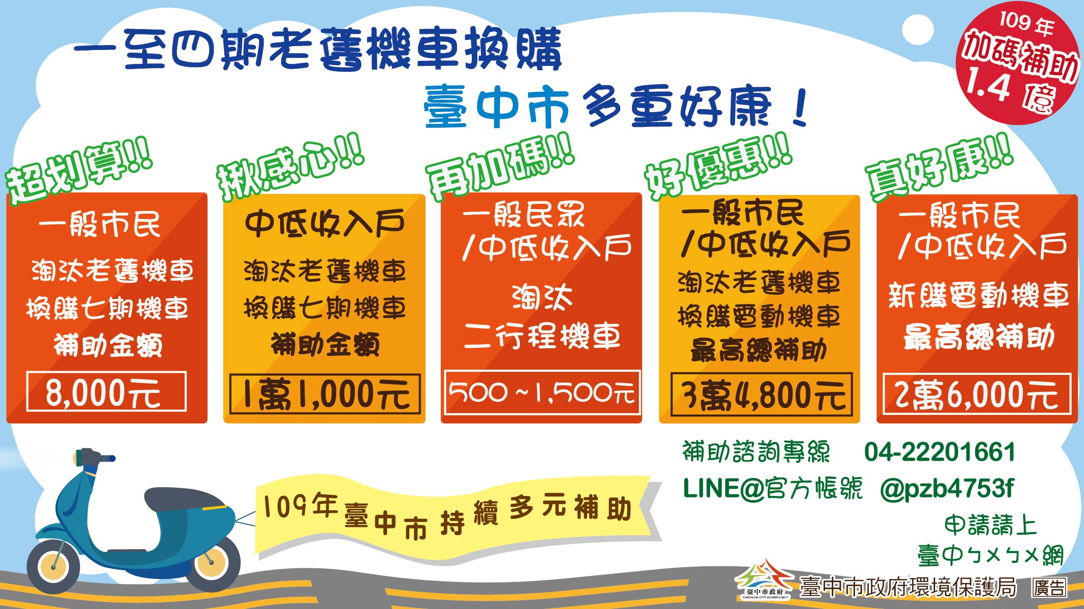臺中市政府全球資訊網 謠言澄清 謠言澄清 網路謠言澄清 環保局再次強調絕無 禁摩 規劃