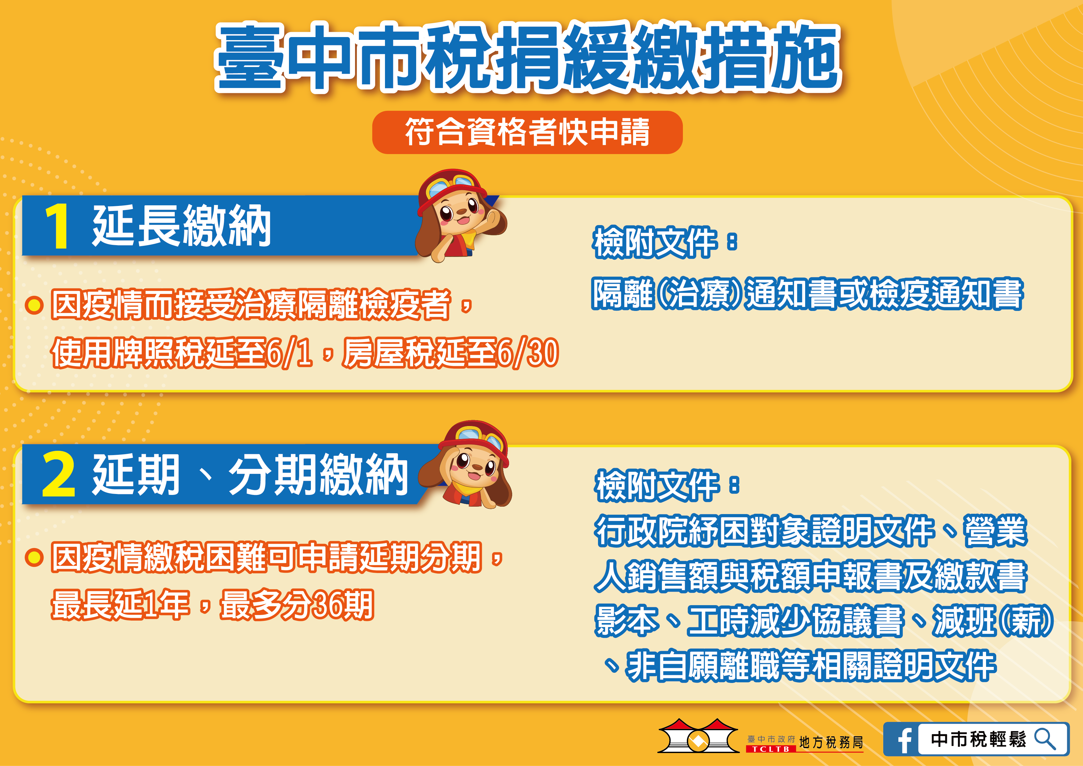 中市府減稅緩繳逾3億 籲民眾把握申請期限