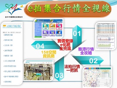 中市雅潭地所設地價e化網 完整揭露實價登錄