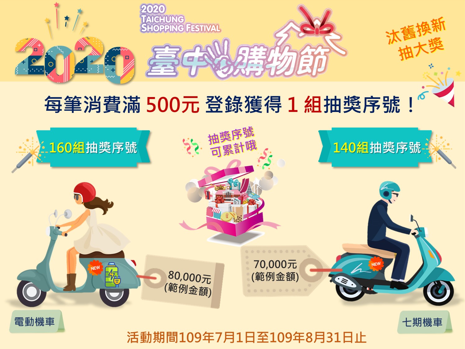 臺中市烏日區戶政事務所 相關補助資訊請上 台中ㄅㄨㄅㄨ網 查詢 Facebook