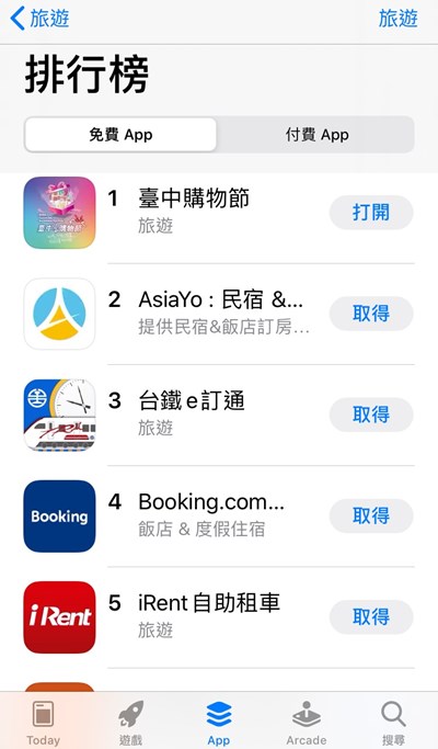 App Store旅遊類下載排行第一名