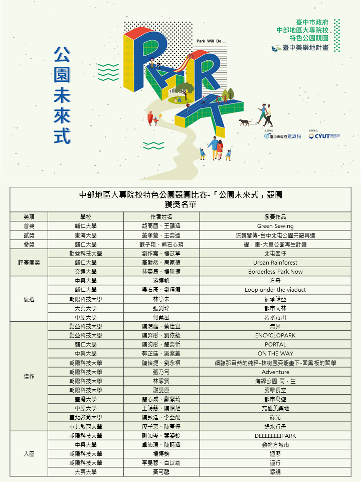 公園未來式獲獎名單