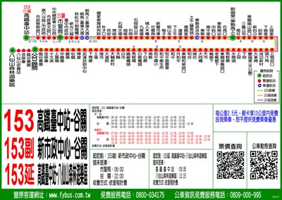 【公車路線圖】153路、153副及153延.從高鐵台中站到谷關