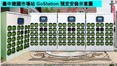 建構城市綠能運具系統 中市府擇定40處電動機車電池交換站