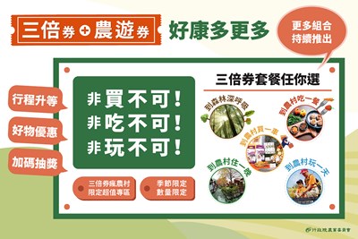 臺中市政府全球資訊網 市政新聞 農遊券 台中購物節抽豪宅 汽車 現金大獎 臺中市政府全球資訊網 市政新聞 農遊券 台中購物節抽豪宅 汽車 現金大獎