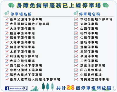 台中市共28座停車場已開放提供身障免銷單服務