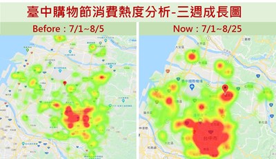 台中購物節消費熱度分析-三週成長圖