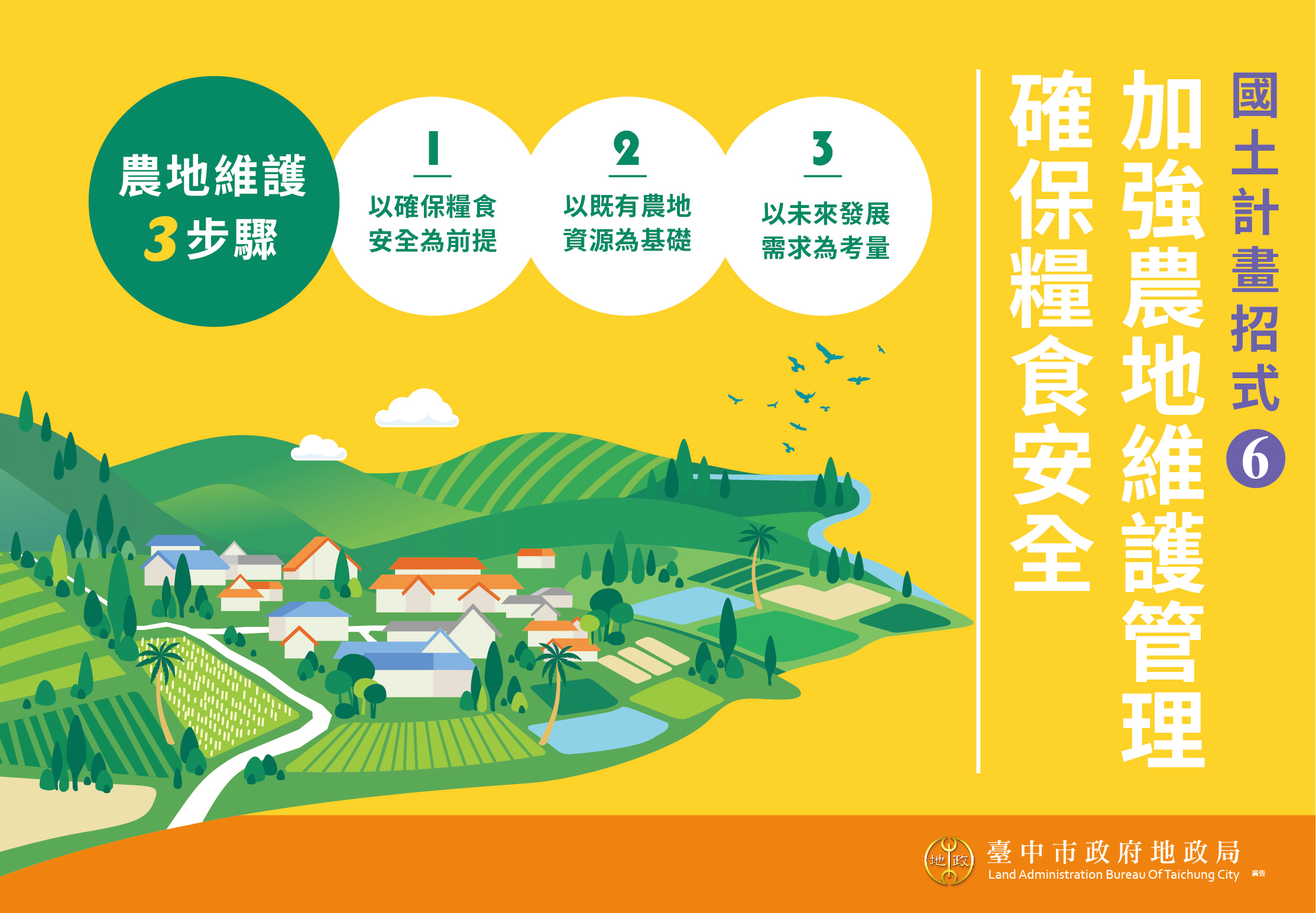 臺中市政府全球資訊網 機關訊息 國土計畫招式6加強農地維護管理確保糧食安全