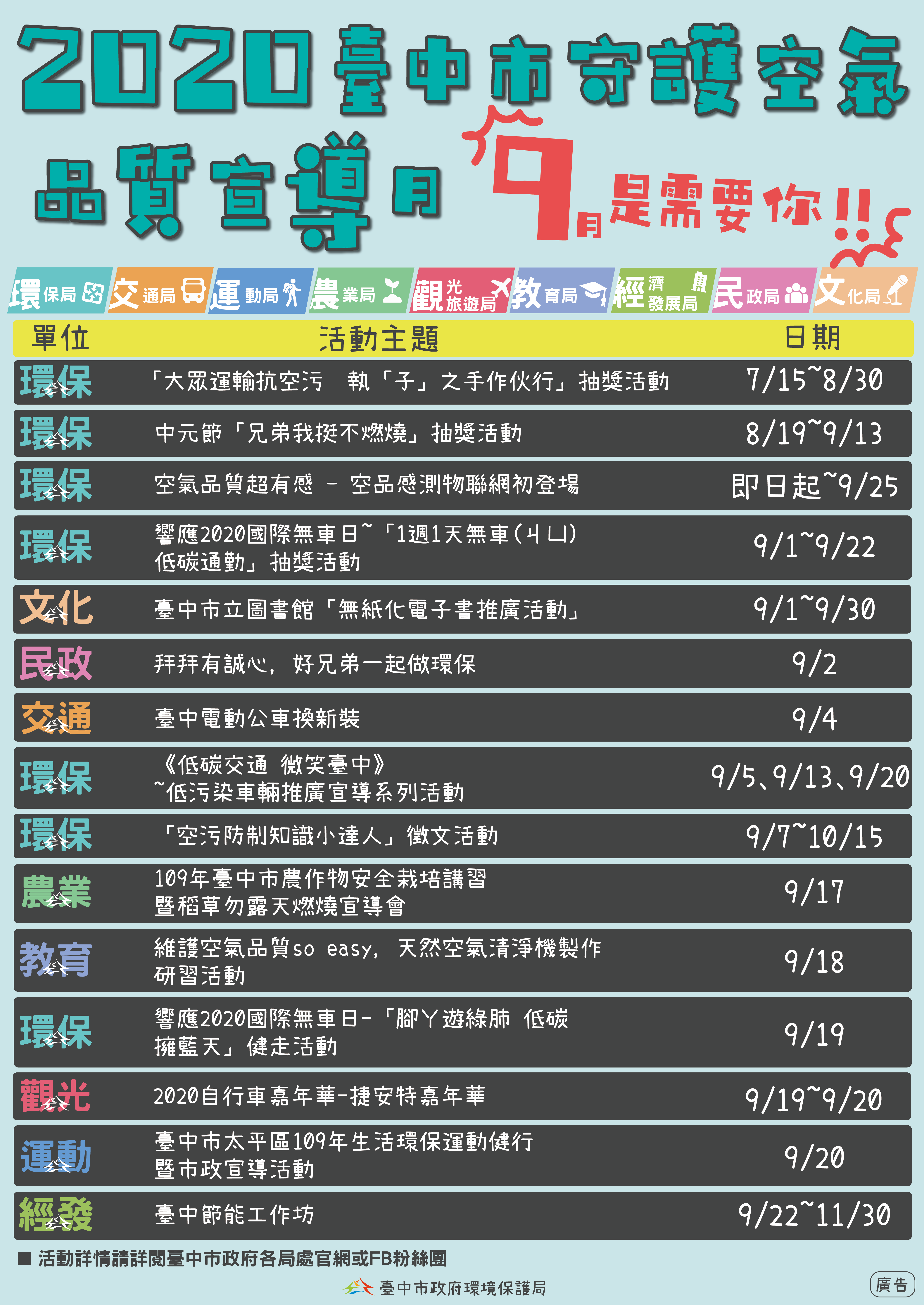 2020中市守護空氣品質宣導月海報