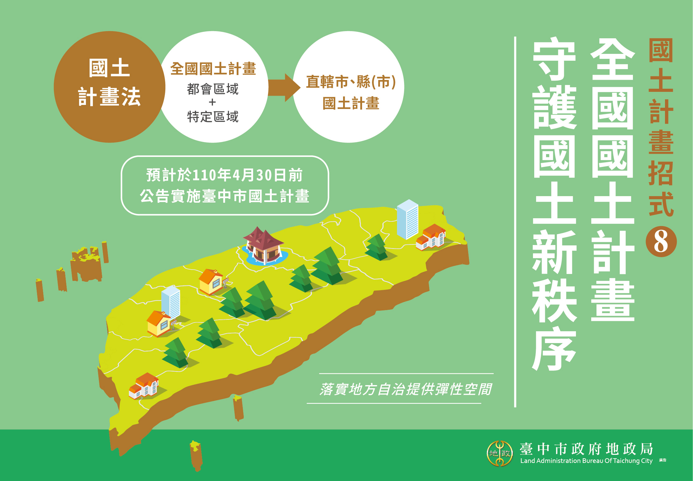 臺中市政府全球資訊網 機關訊息 國土計畫招式8 全國國土計畫守護國土新秩序