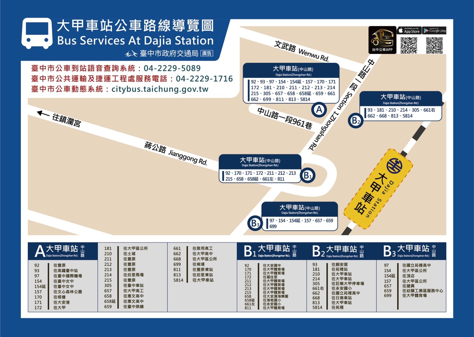臺中市政府全球資訊網 市政新聞 改善大甲車站圓環交通9 21起調整6路公車停靠站