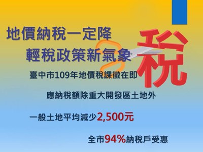 中市11月地價稅調降  納稅人受益