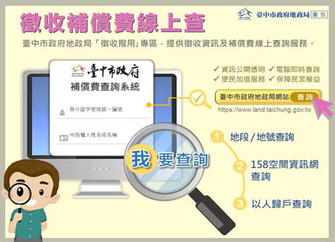 別忘了領徵收補償費! 中市地政局建置線上查詢系統