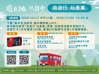 訪產業館打卡抽大獎!中市府邀民眾自「遊」行