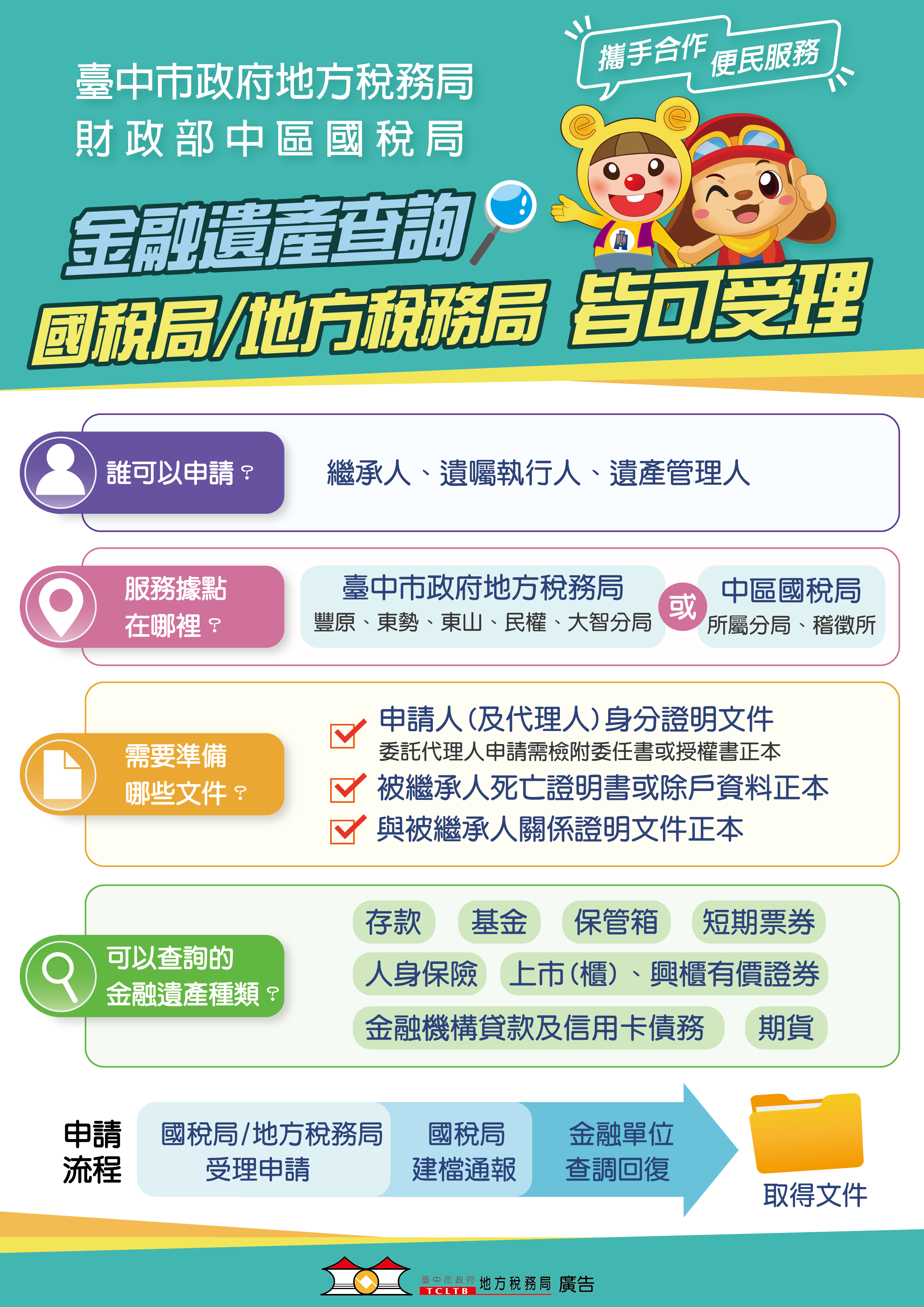 中市稅務局自即日起代收查詢金融遺產服務,民眾免奔波