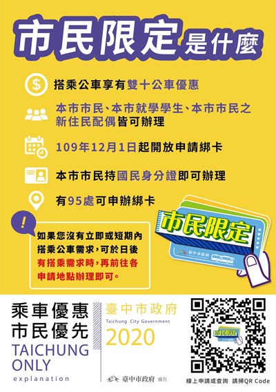 台中雙十公車「市民限定」優惠明年上路   綁卡作業12月1日開跑