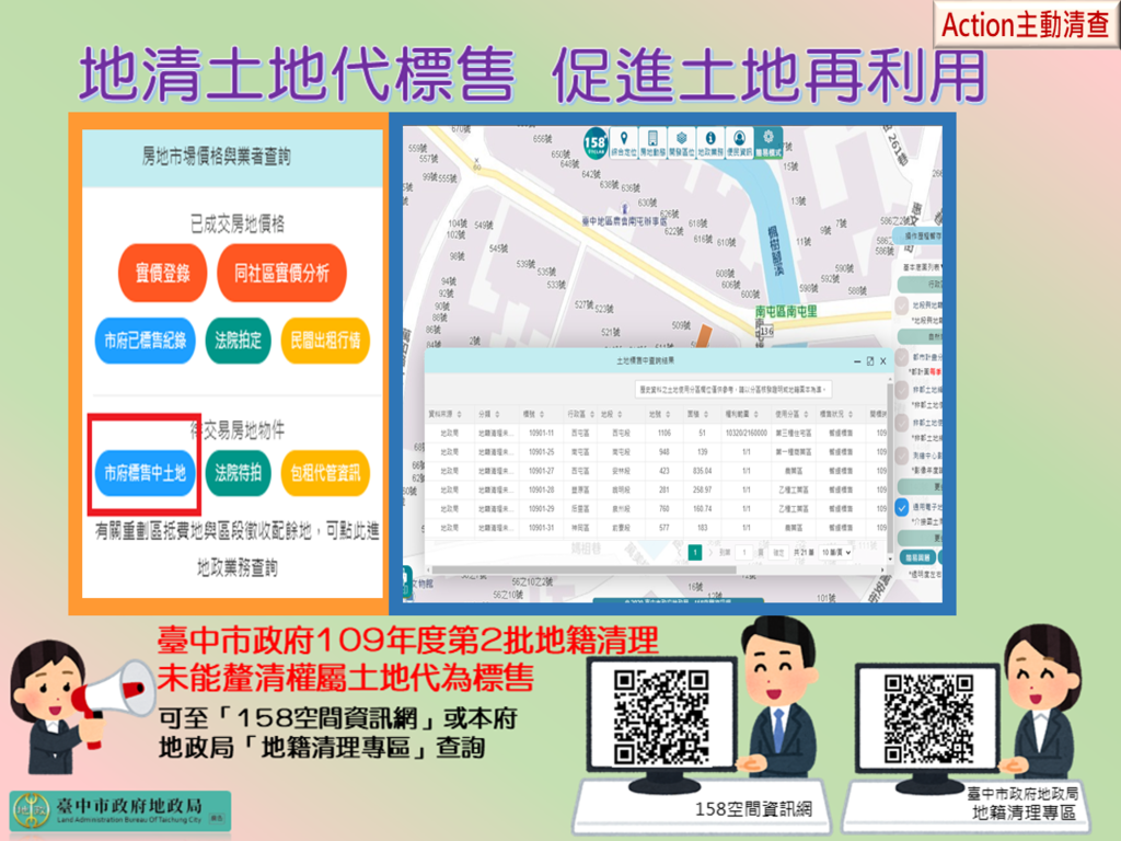 市府代為標售109年度第2批