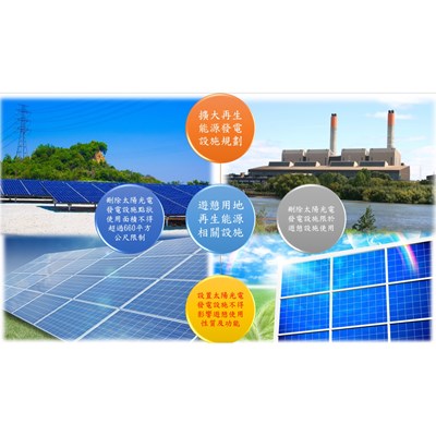 IG.太陽能光電發電設施法令修改