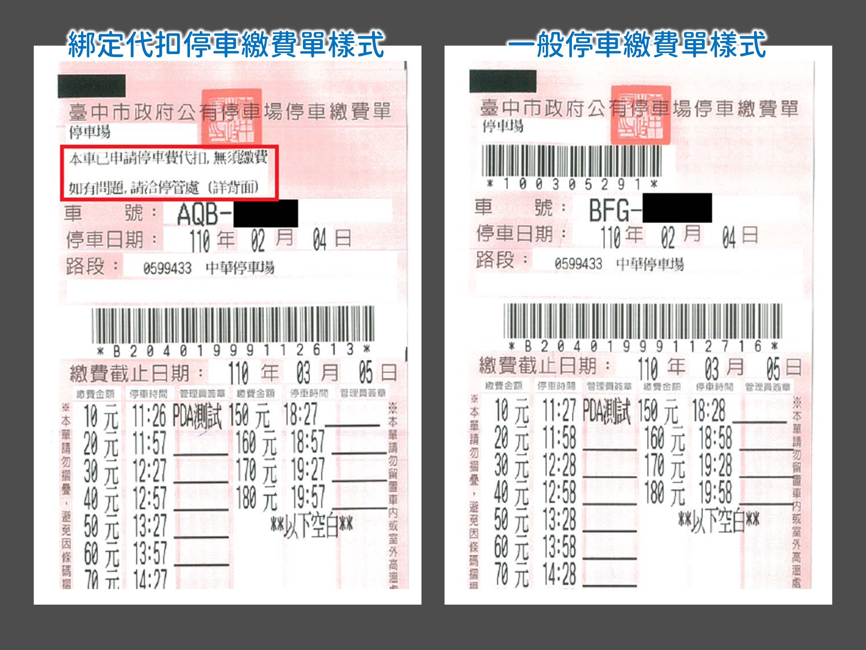 臺中市政府全球資訊網 市政新聞 中市停車費綁定代扣重複繳費自動退免煩惱
